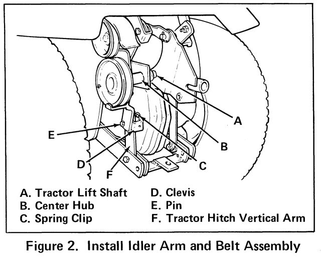 tiller3.jpg