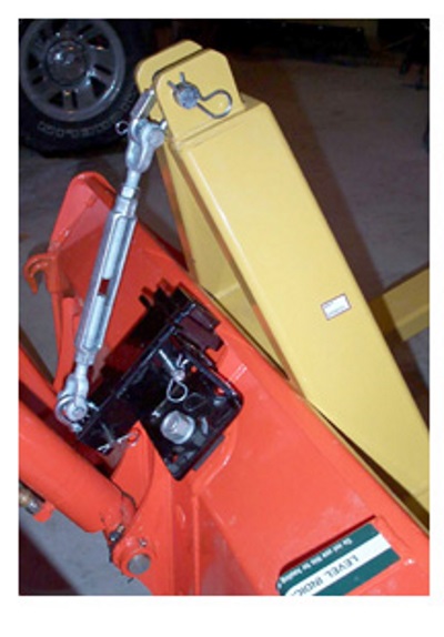 top-bucketforks.jpg