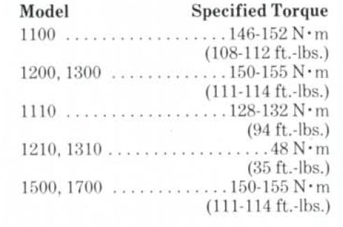 Torque Specs.JPG