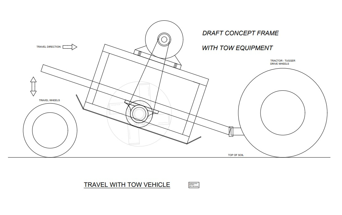 Towed in Travel.jpg