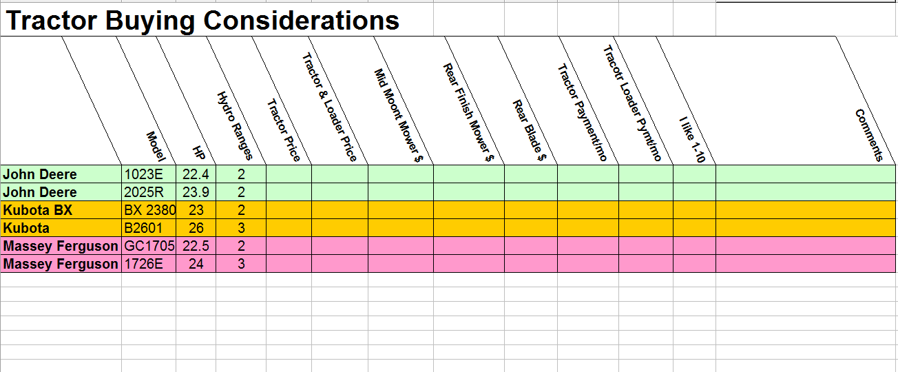 Tractor Buying Considerations.png