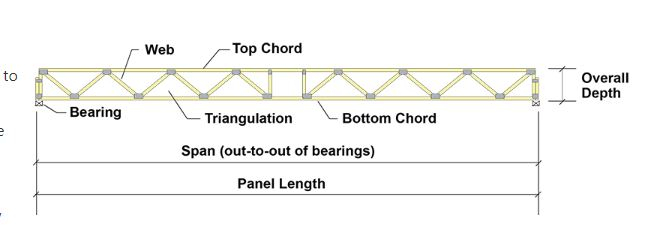 truss.JPG