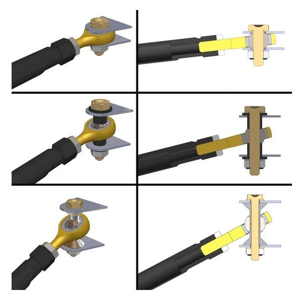 Types of SMRE.JPG