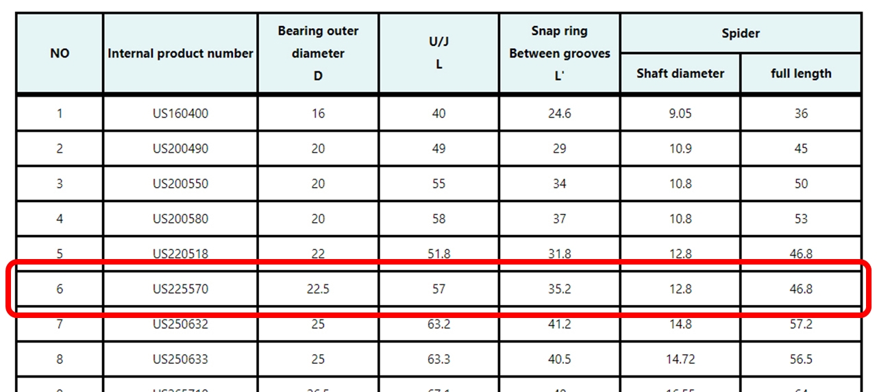 U-Jont Table.jpg