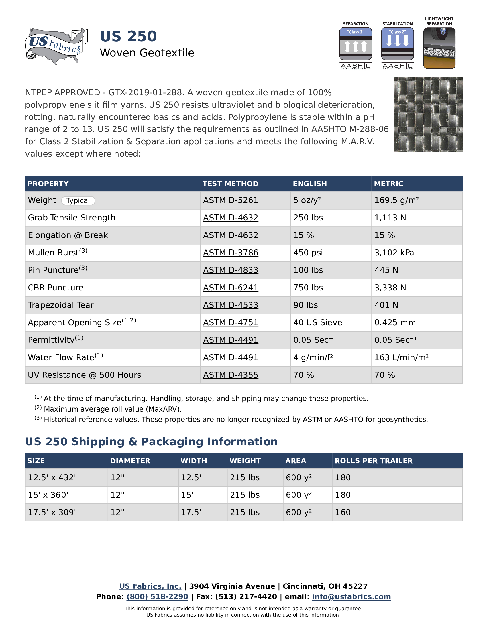 us-250.jpg