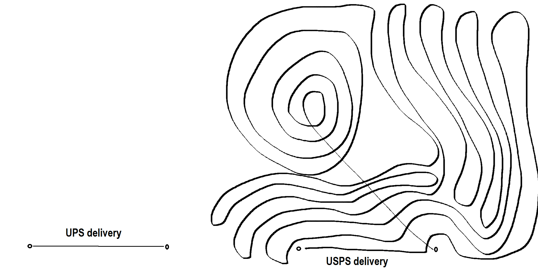 USPS delivery.png