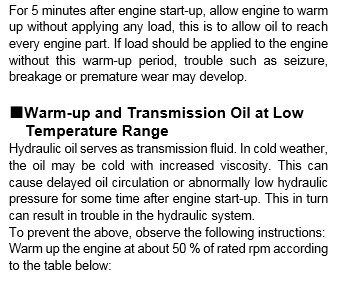 warmup procedure.jpg