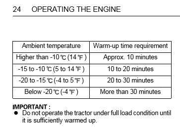 warmup procedure2.jpg