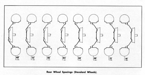 Wheel Spacings 555.jpg