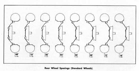 Wheel Spacings 555.jpg