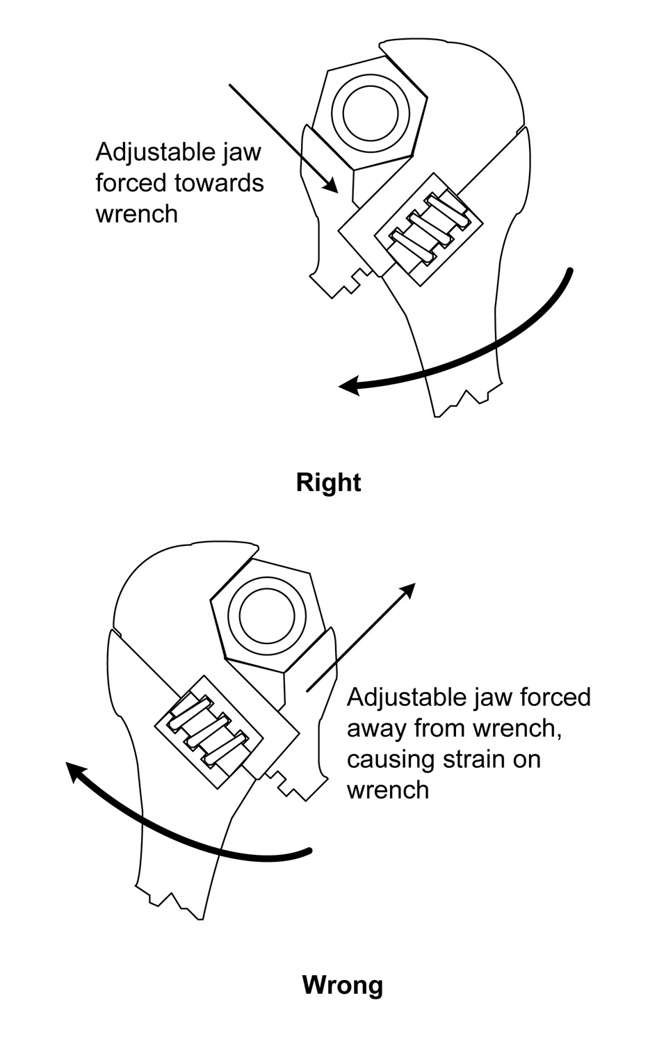 wrenchdiagram.jpg