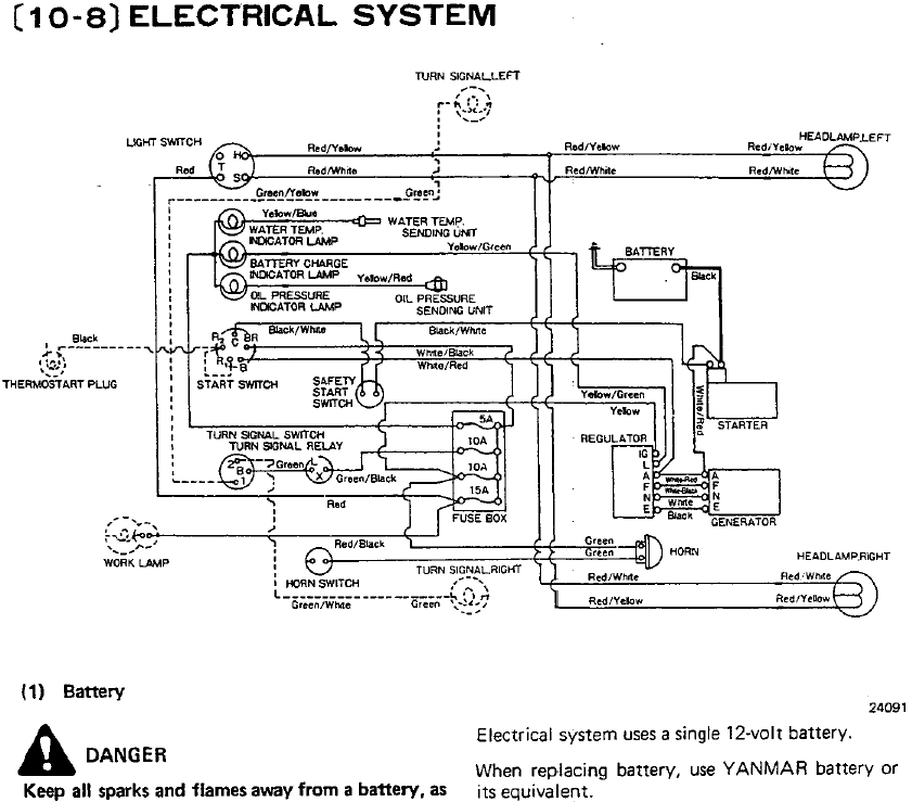 yam240elec-gif.59885