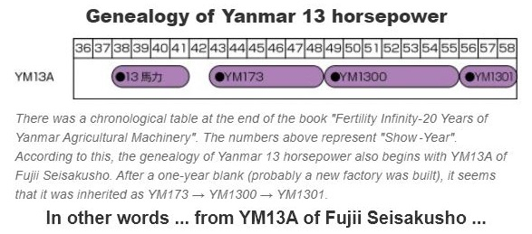 YANMAR 13HP SERIES.JPG