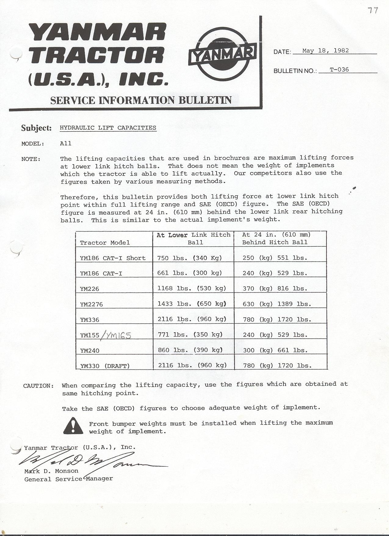 Yanmar 3-point Lifting Specs_US models.jpg