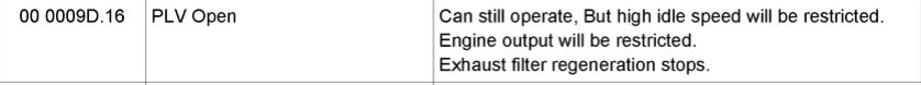 Yanmar error.jpg
