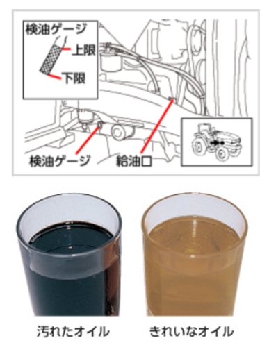 yanmar-oils 2.png