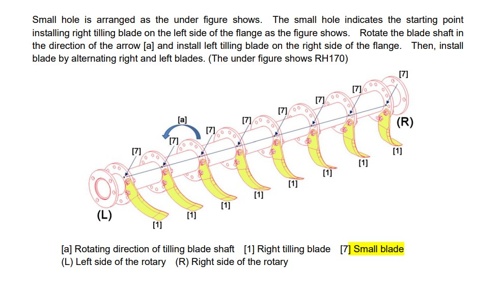 Yanmar Shaft Tine Alignment.jpg