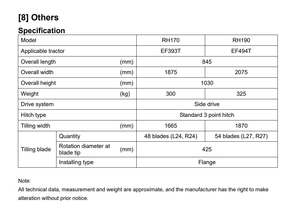 Yanmar Specs.jpg