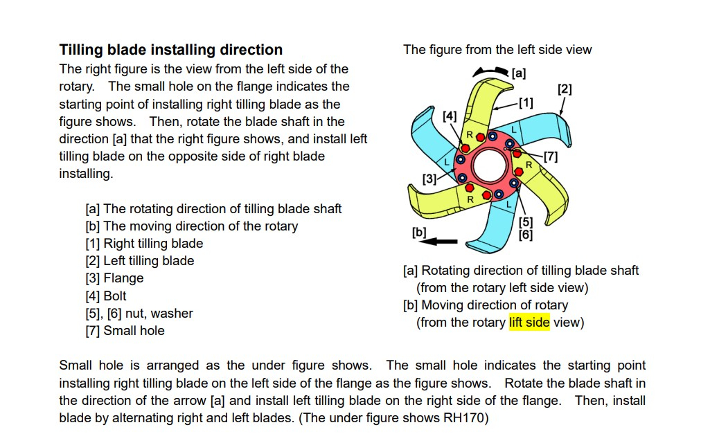 Yanmar Tine Mounting Plate.jpg