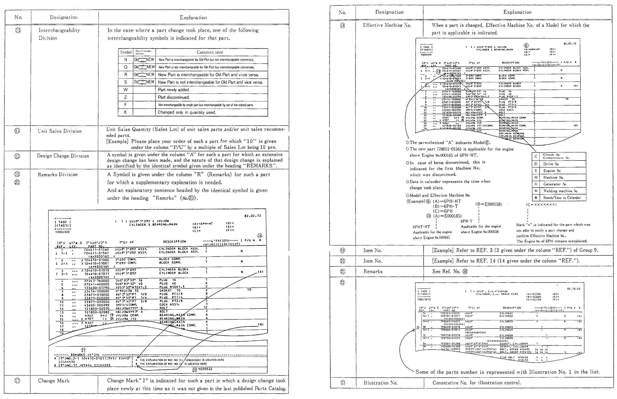 YANMAR YM236 YM246 PN CODING 004.jpg