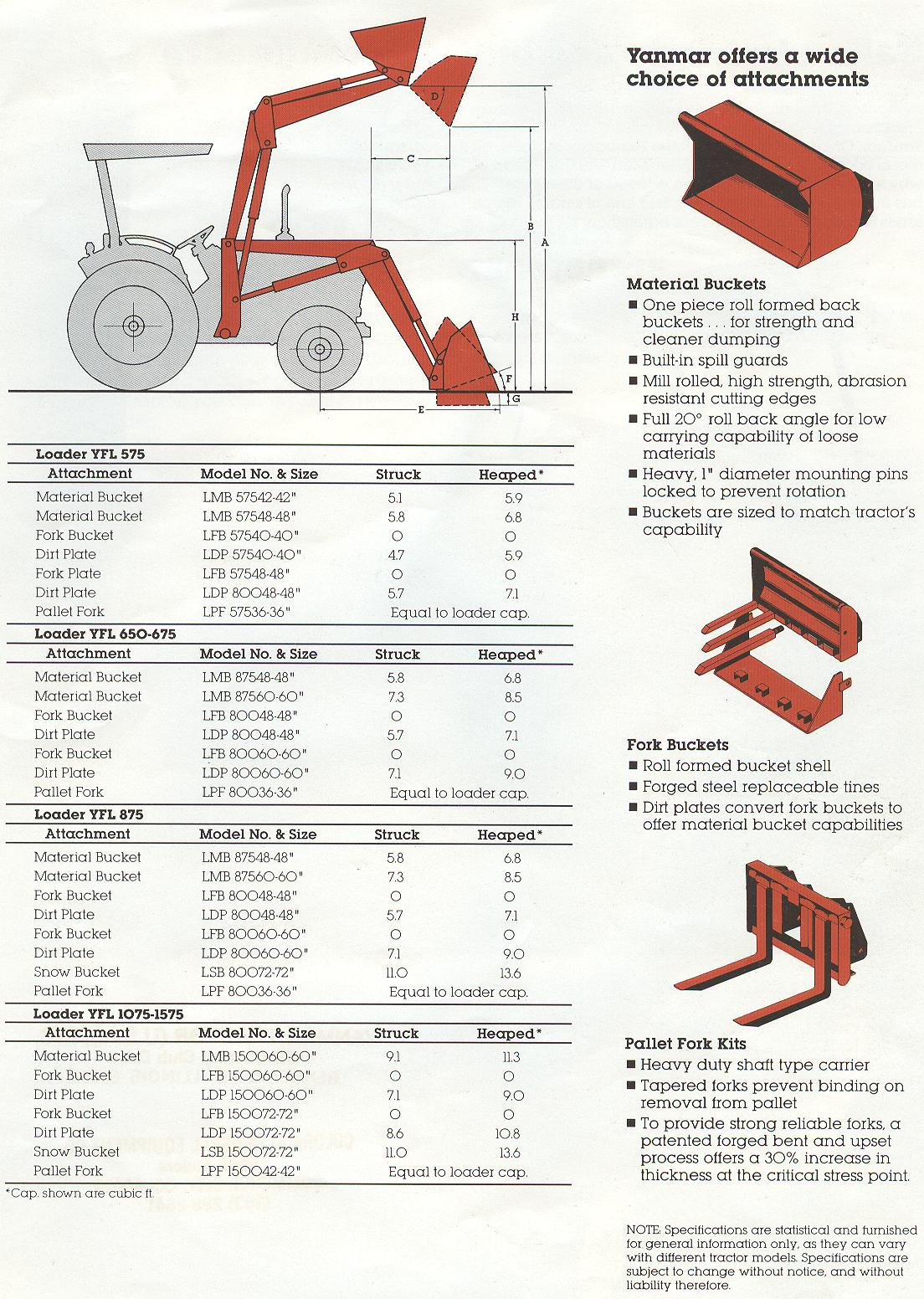 YFL new style Loader_pg3.jpg