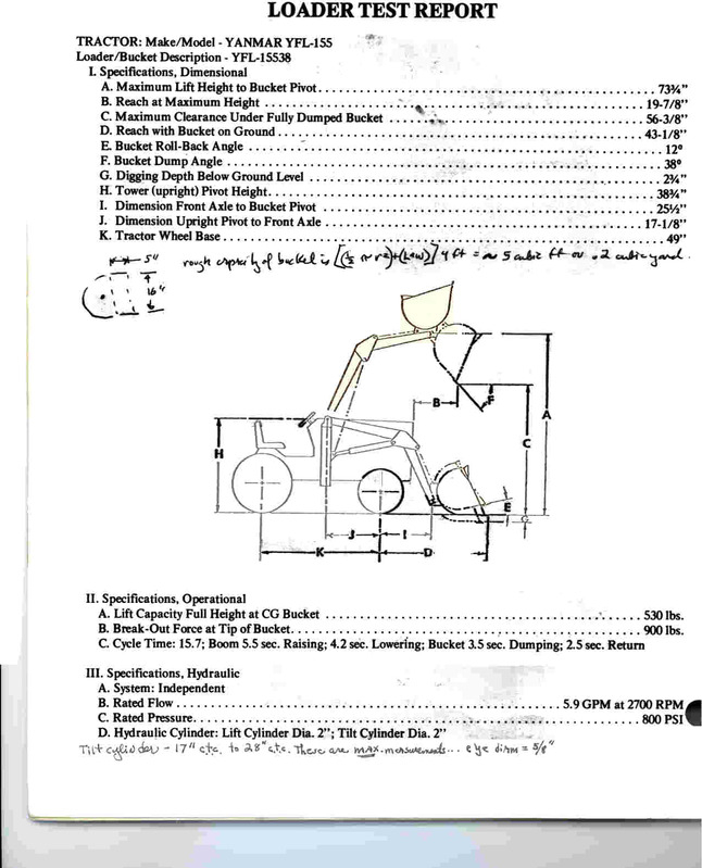 YFL155 loader specs_2.jpg
