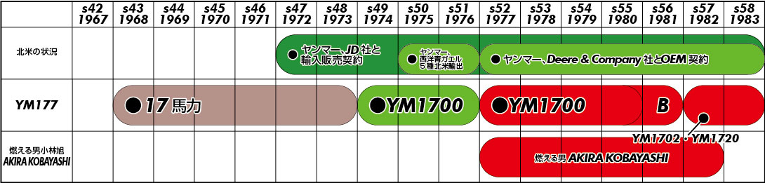 YM177-YM1700年表_ill-4.jpg