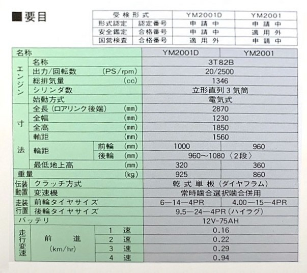 YM2001-YM2001D_catalog-4.jpg