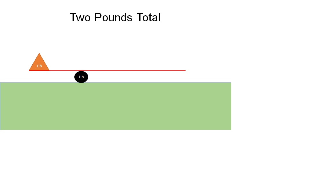 zero.jpg