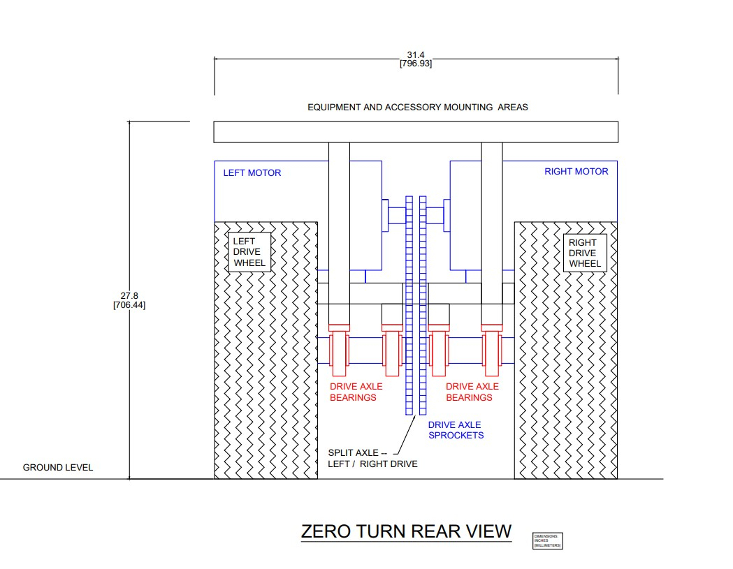 Zero Turn Rear.jpg
