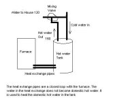 309759-furnace1.jpg