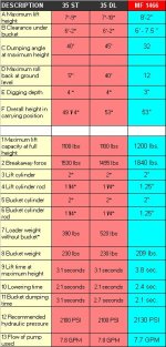 310568-Loader Comparsion jpg..jpg