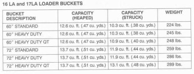 329484-16LABucket.jpg