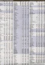 first half 2008.jpg