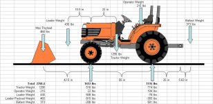 w-ballast.JPG