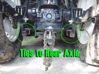 Ties-to-Rear-Axle.jpg