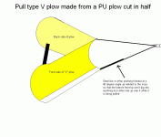 Pull type v plow.GIF