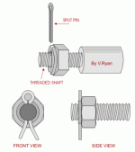 split pin.gif