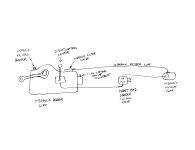 Hydraulic system.jpg