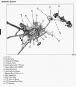 2305 PTO4.JPG