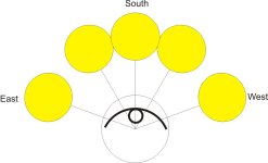 tube sun.jpg