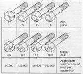 12-189756-boltchart.jpg