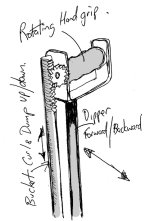 Backhoe-controller.jpg
