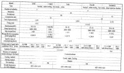 Y85 spec sheet.jpg