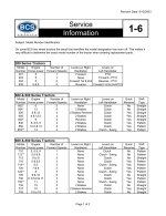 BCS ID service info.jpg