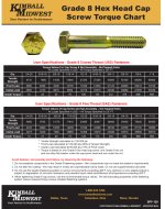 Grade-8-Torque-Chart.jpg