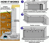 membrane.gif