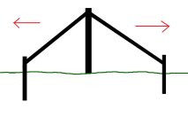 Design Mod.jpg