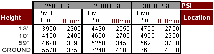 PSI-DIFFERENCES.gif