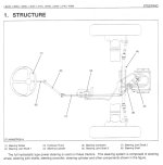 L3240 Steering.jpg